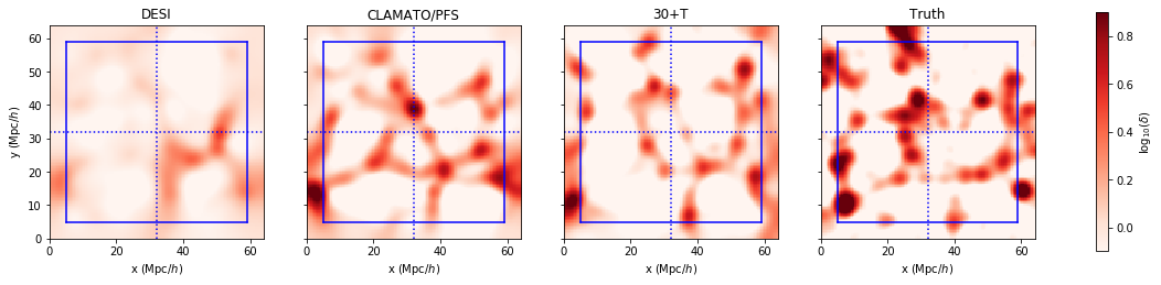 Figure 29